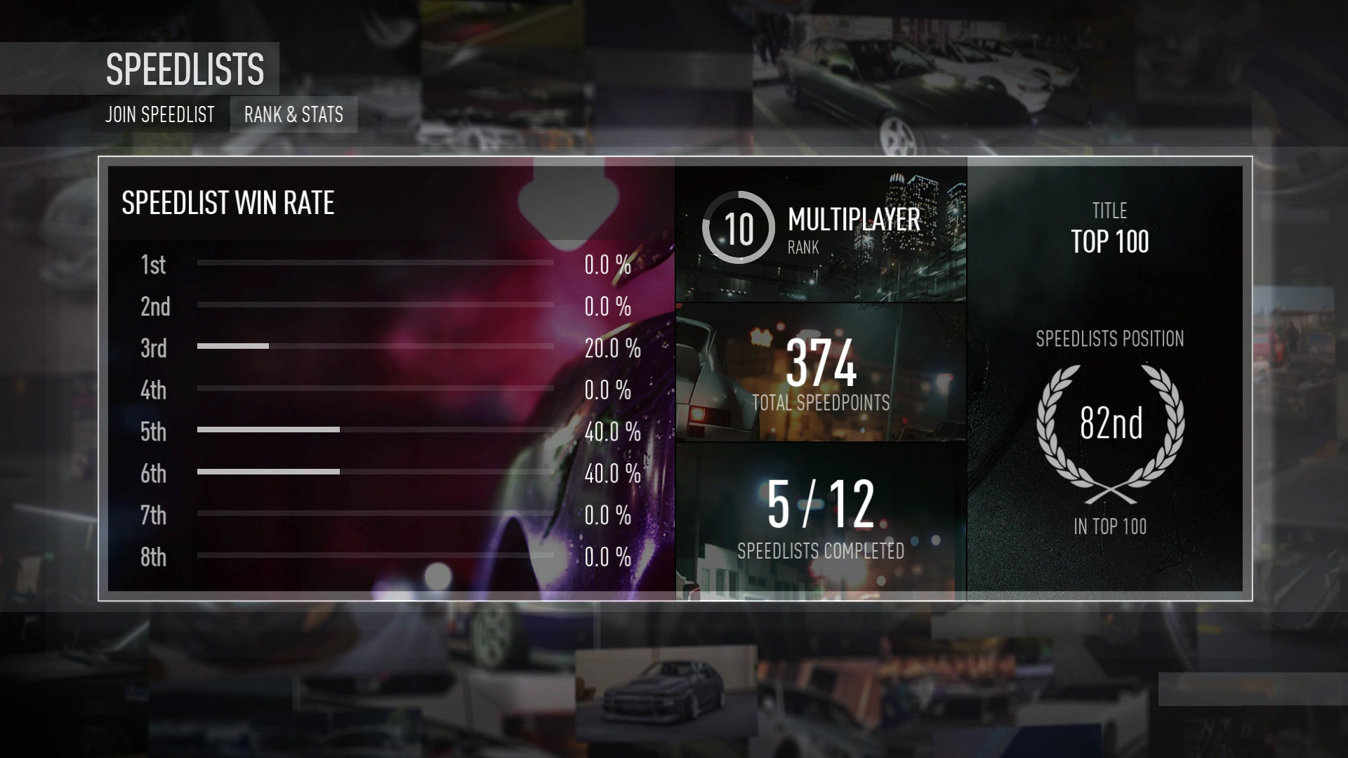 NFS - Need for Speed - Aktualizacja SpeedLists